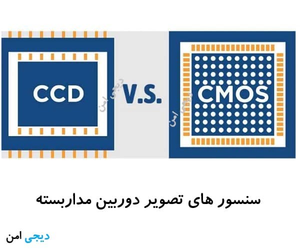 انواع سنسور دوربین مداربسته