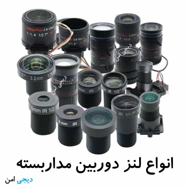 انواع لنز دوربین مداربسته