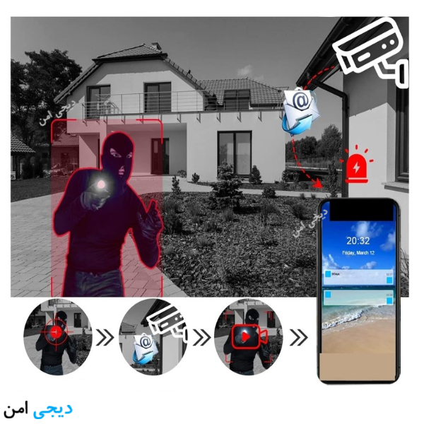 دوربین-p30-گوشواره-ای