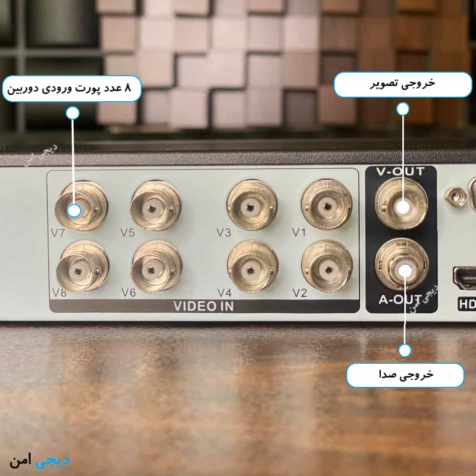 دستگاه DVR 8کانال سیمکارتی