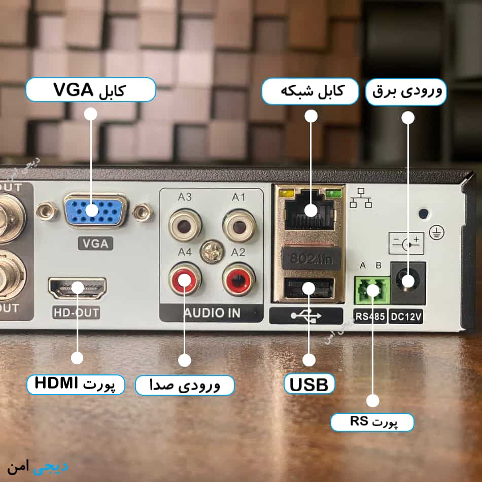دی وی آر 4کانال سیمکارتی ارزان