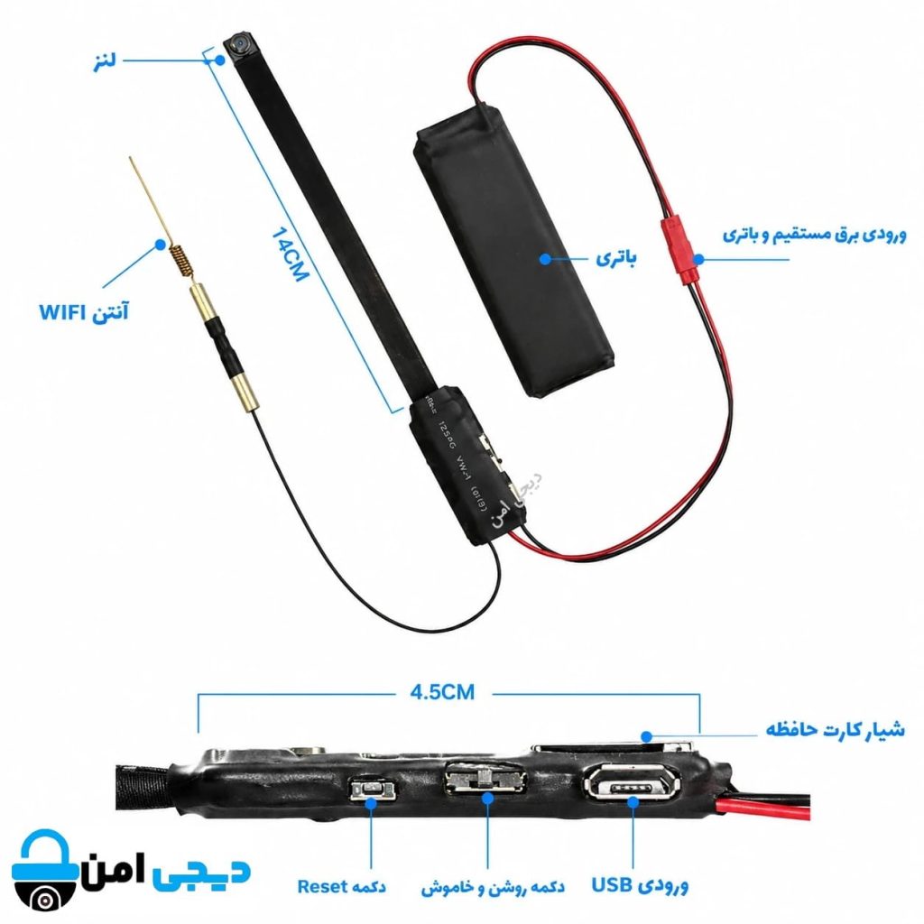 دوربین فلتی