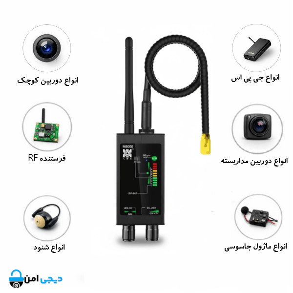 دستگاه فرکانس یاب m8000